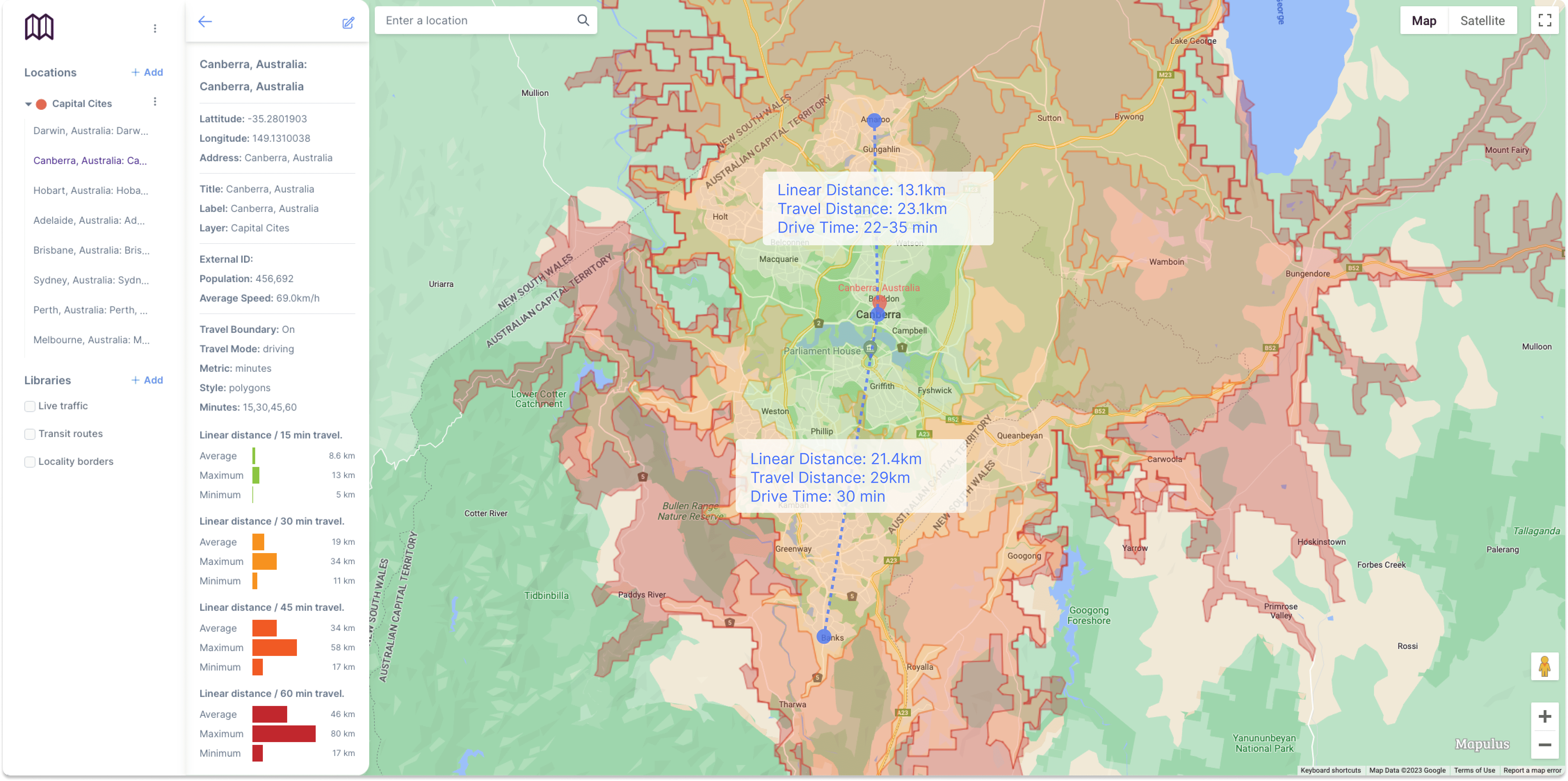 Canberra cross city travel times
