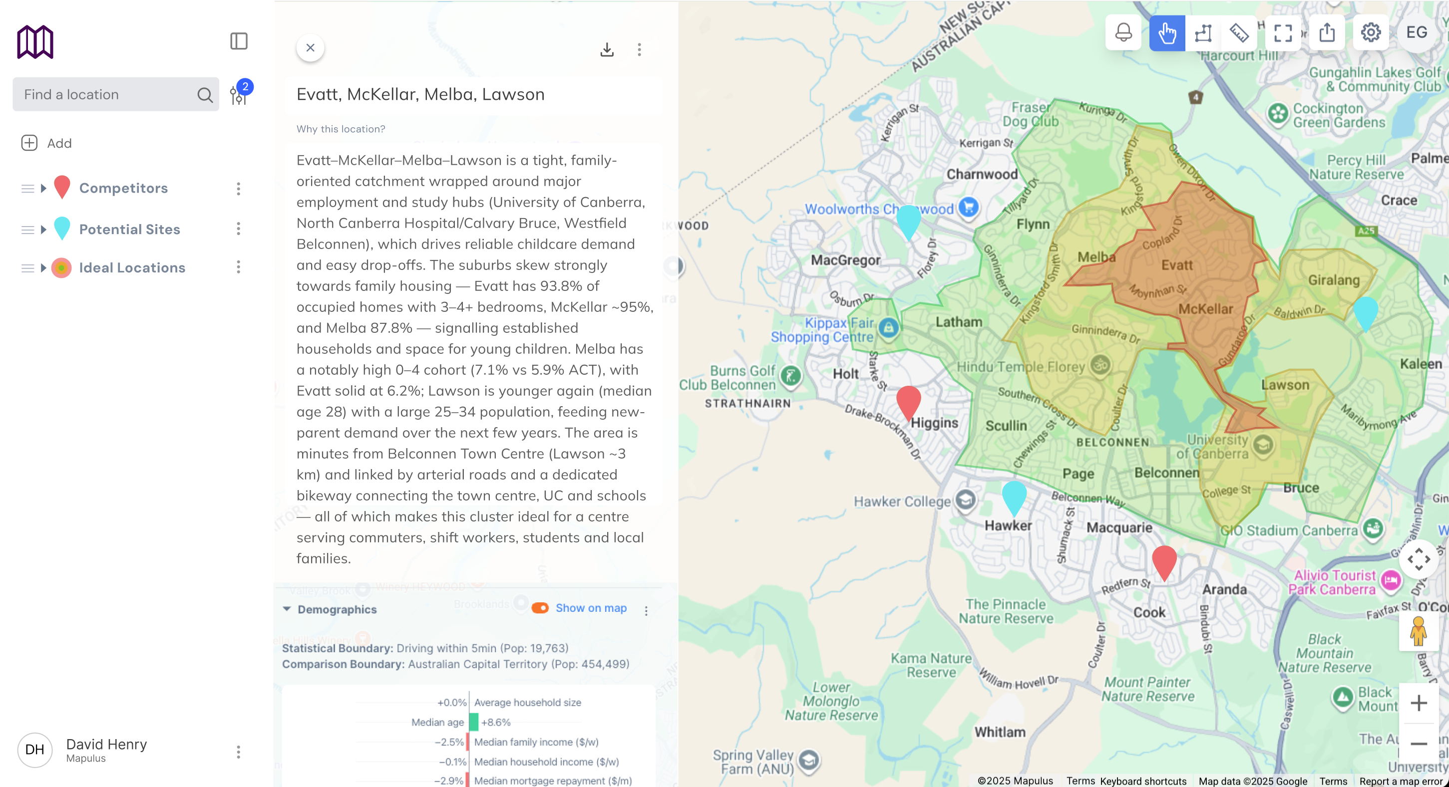 Site Assessment Interface