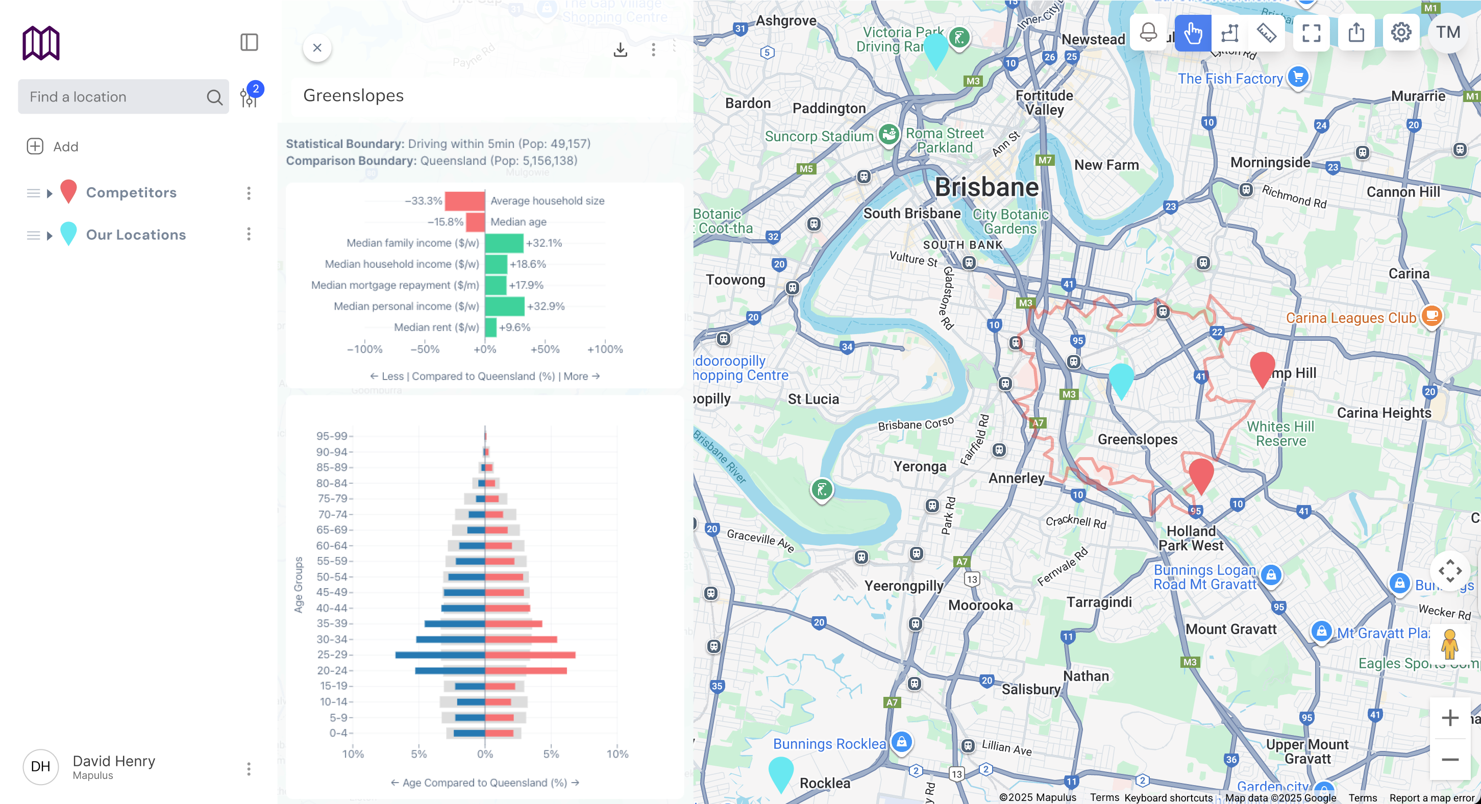Demographics Profiler Interface